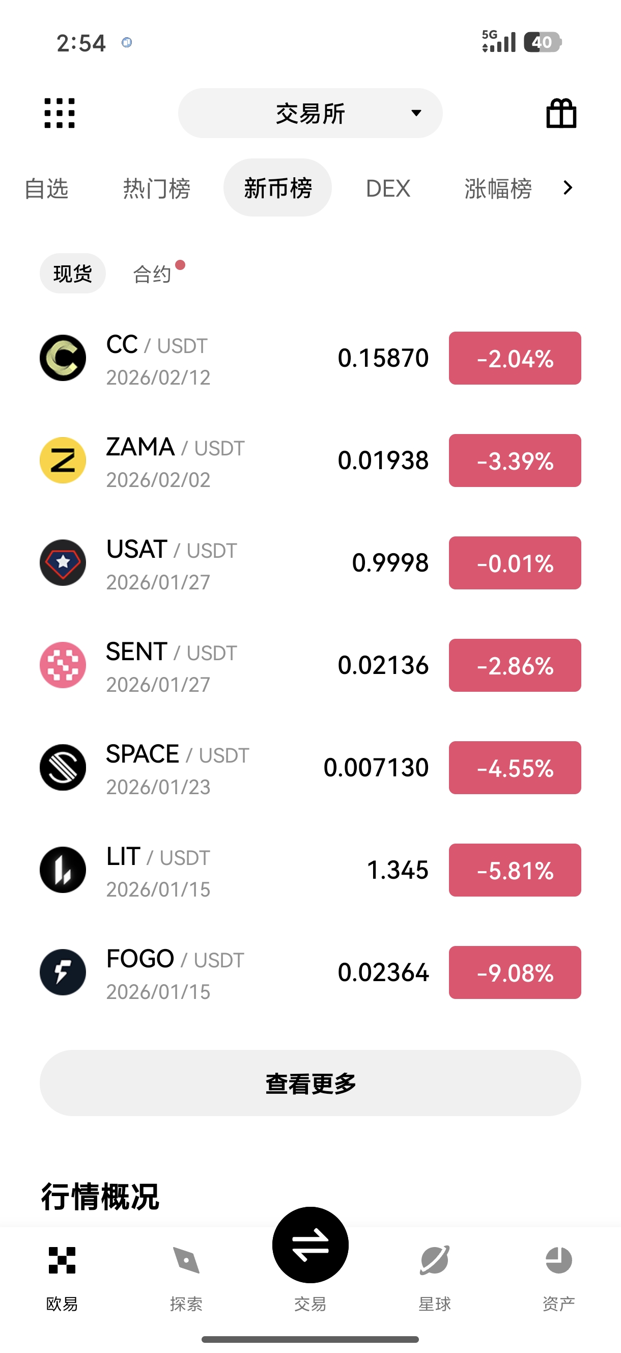 O易交易所APP官网 专为新手打造的低门槛加密货币交易站点